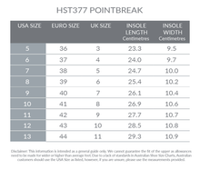 Load image into Gallery viewer, Point Break Slide White