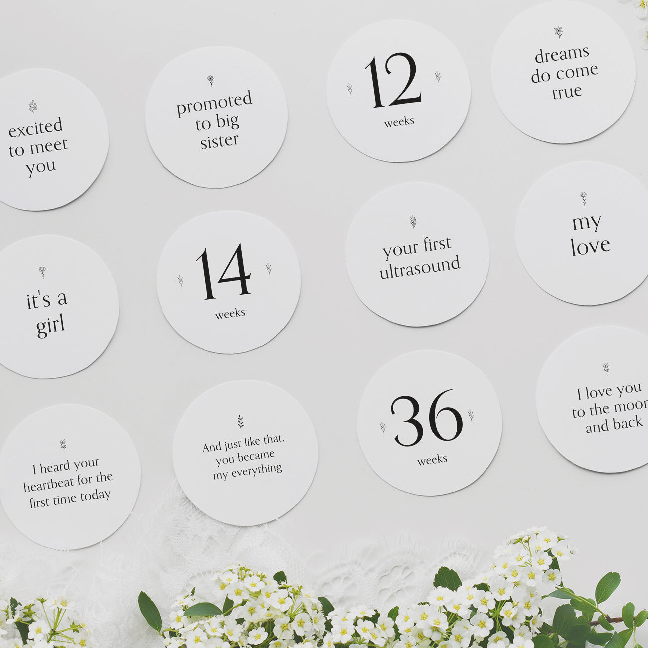 Mama` Pregnancy Milestone Cards